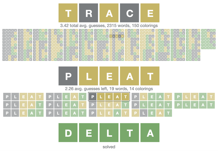 Wordle — how to win at the hottest new online word game